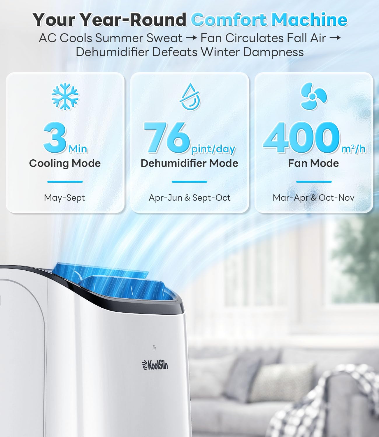 14000 BTU Portable Air Conditioner for Large Rooms up to 700 Sq Ft