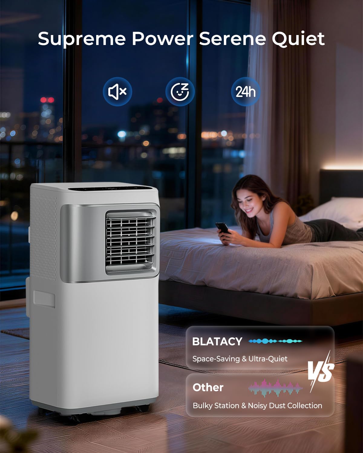 16000 BTU 5-in-1 Portable AC Unit with Fast Cooling & Dehumidifier
