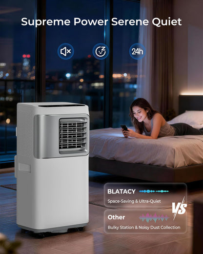 16000 BTU 5-in-1 Portable AC Unit with Fast Cooling & Dehumidifier