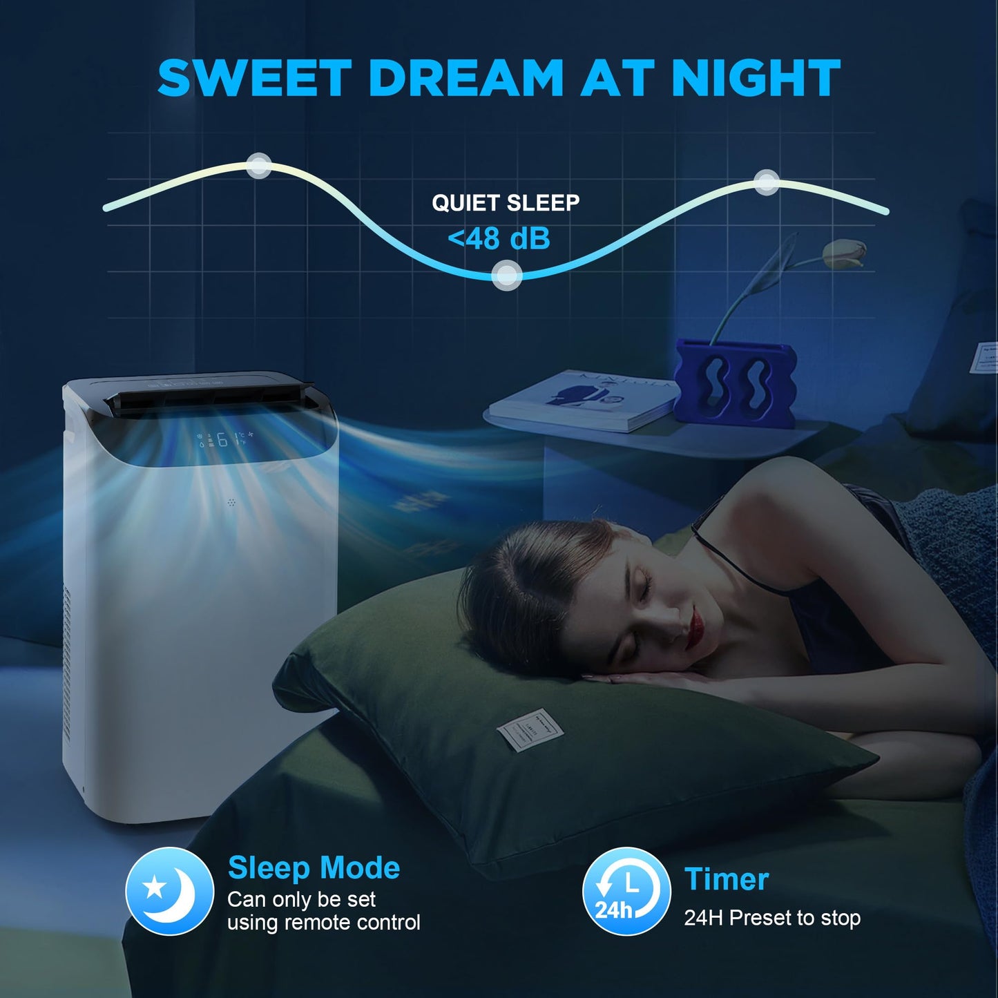 Humhold 12000 BTU Portable AC Unit with Smart Sleep & Dehumidifier