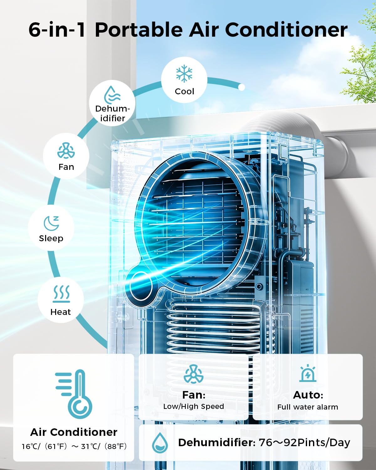 16000 BTU Smart Portable Air Conditioner with WiFi App & Quiet Mode