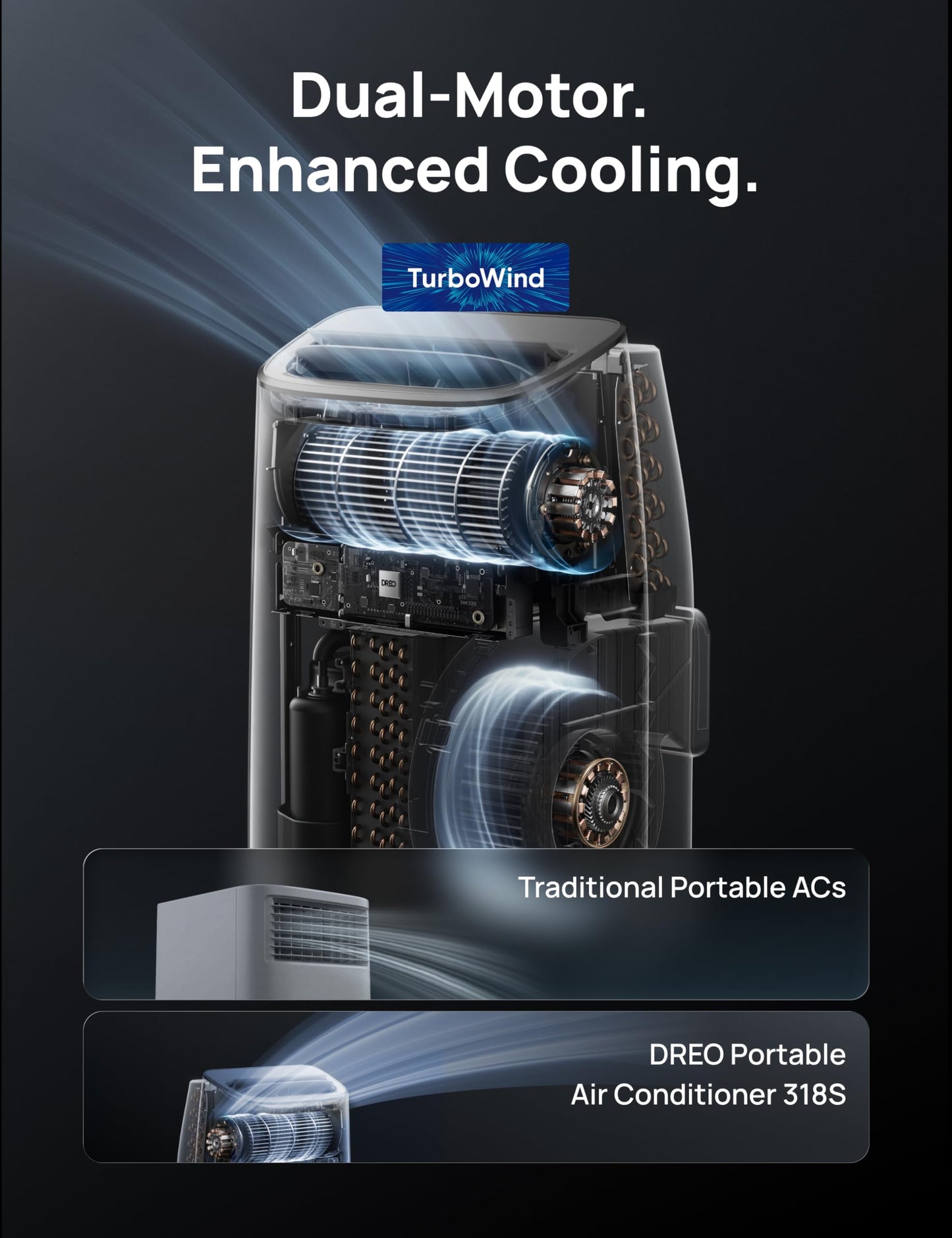 DREO 318S Smart Portable Air Conditioner 8000 BTU for Small Rooms
