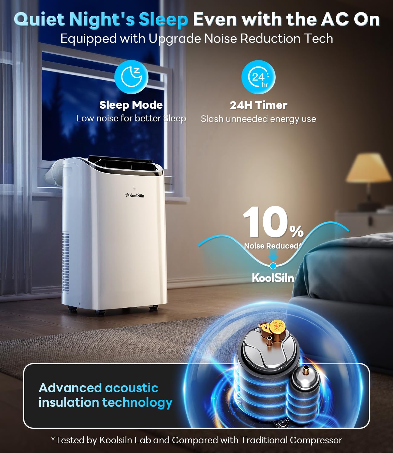 14000 BTU Portable Air Conditioner for Large Rooms up to 700 Sq Ft