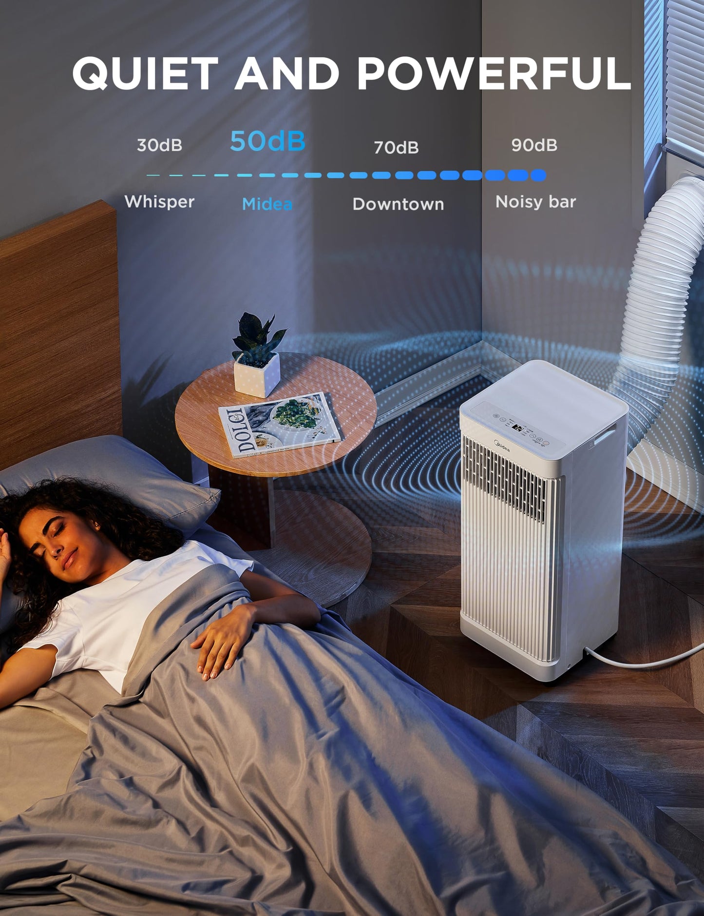 Midea 8500 BTU Smart Portable Air Conditioner with Fan & Dry Mode